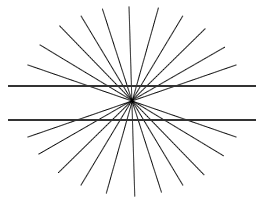 へリングの錯視の説明図