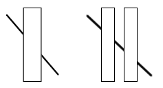 ポッグンドルフの錯視 の説明図